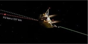 Read more about the article Chandrayan – 3’s Vikram Lander inches closer to Moon ahead of soft-landing.