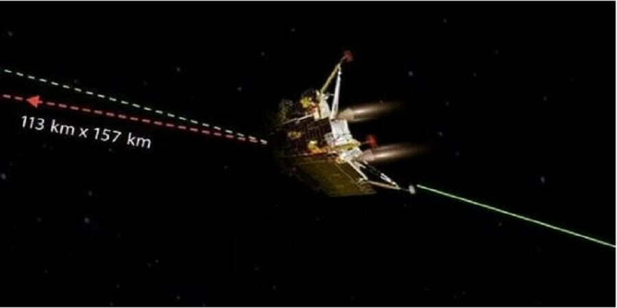 Read more about the article Chandrayan – 3’s Vikram Lander inches closer to Moon ahead of soft-landing.
