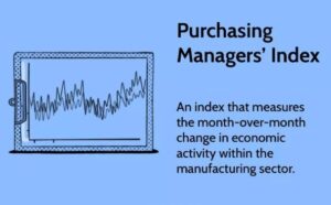 Read more about the article Understanding the Purchasing Managers’ Index (PMI)